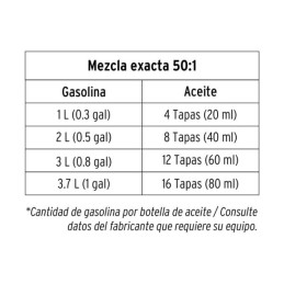 Aceite sintético para motor de 2 tiempos 100 ml